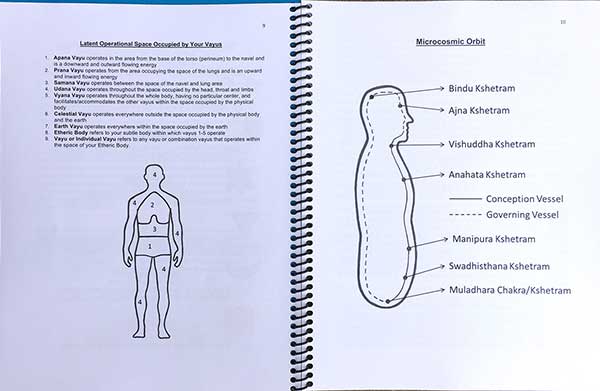 Pranayama Inside Pages